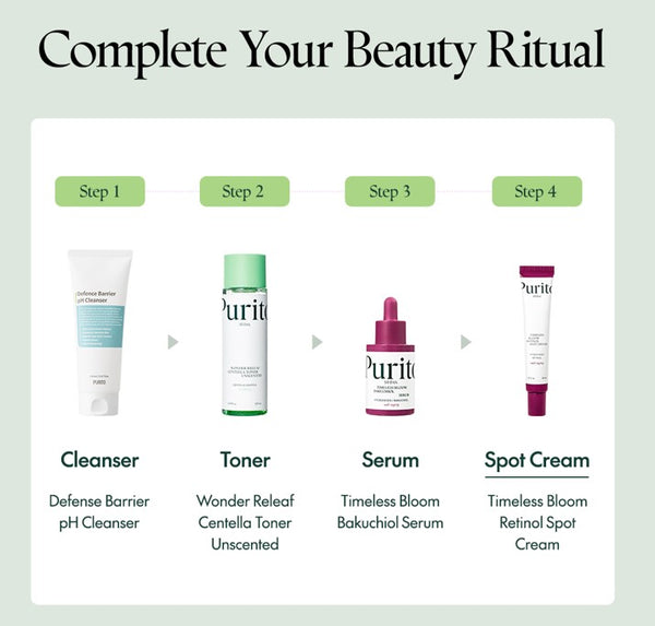 PURITO SEOUL Timeless Bloom Retinol Spot Cream
