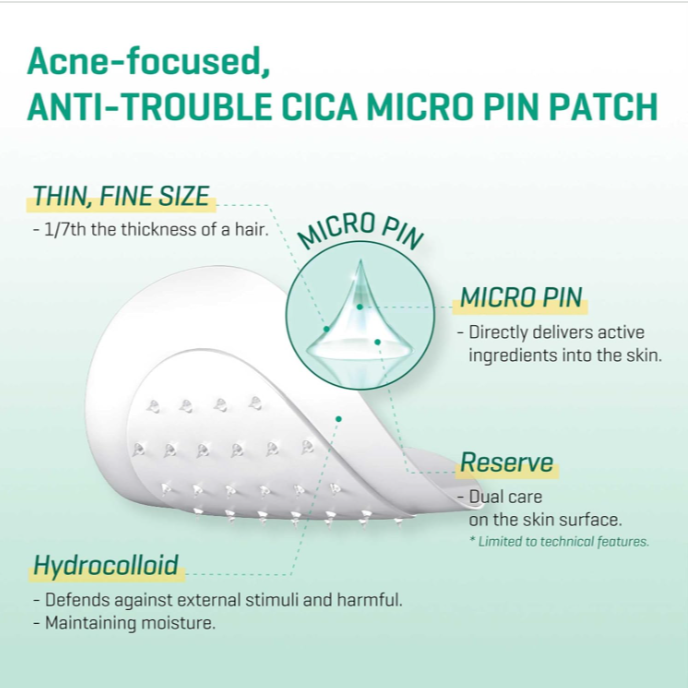 SOMEBYMI 30 days Miracle Micro Pin Spot Patches